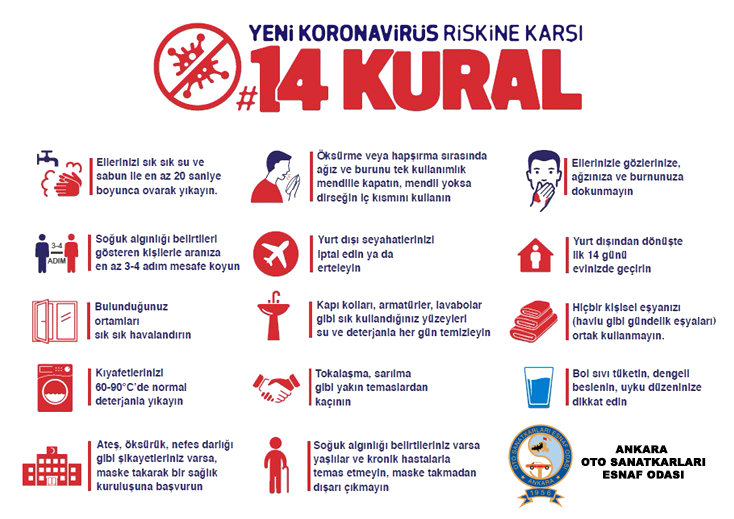 YENİ KORONAVİRÜS RİSKİNE KARŞI 14 KURAL